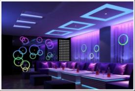 KTV选址钻研项目